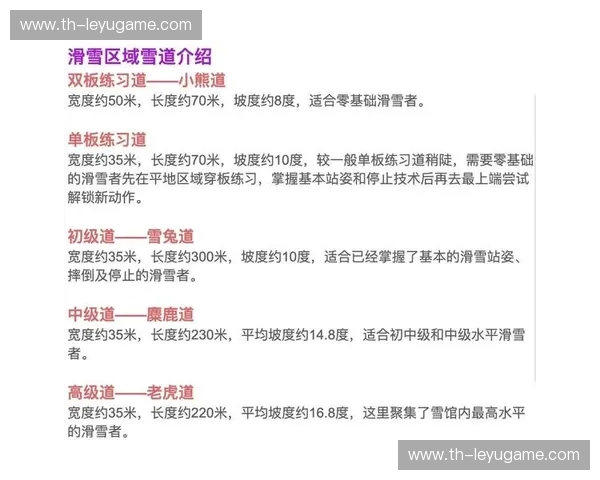 数据单板滑雪:把雪道变成你的智能训练场 数据单板滑雪:把雪道变成你的智能训练场